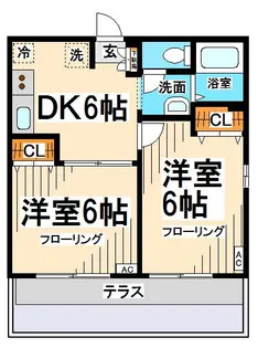 東京都世田谷区赤堤5【アパート】の間取り