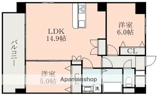 GMH保田窪【2階】の間取り