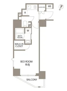 エスティメゾン赤羽II【10階】の間取り