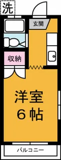 相場マンション【1階】の間取り