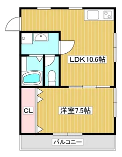 時喜成田【2階】の間取り