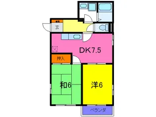 リンクス青木【3階】の間取り