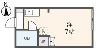 パインズ西荻【1階】の間取り
