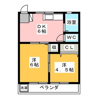 アローアイランドIII【3階】の間取り