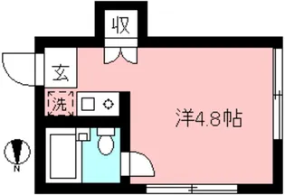 オーク砧【2階】の間取り