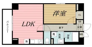 千葉県千葉市中央区今井2【マンション】の間取り