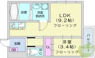1LDKの間取り画像