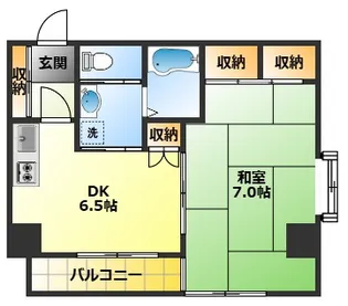 武蔵小杉マンション【2階】の間取り