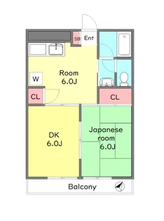 飯田マンション【2階】の間取り