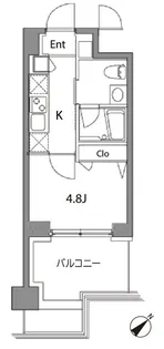 カスタリア中目黒【5階】の間取り