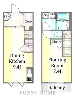 東京都世田谷区若林4【マンション】の間取り