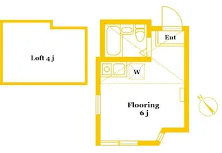 ユナイト生麦ロルフ・ブレンデル【2階】の間取り