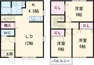 エルメゾン足崎D【2階】の間取り