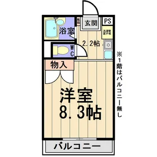 SAKURAIII【1階】の間取り