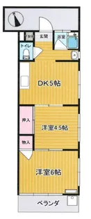 コーポ・アベ【1階】の間取り