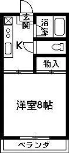 ベルシャトー【1階】の間取り