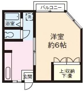 ハイツ稲穂【2階】の間取り