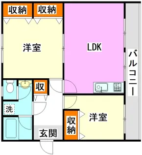 大内田ビルNo.2【3階】の間取り