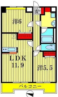 カーサ フェリーチェ柴又【5階】の間取り