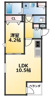アールグレイコート庄内【2階】の間取り