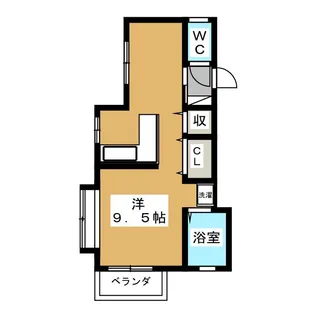 IMマンション調布【5階】の間取り