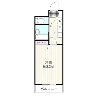 ジュネスメゾンイノウエ【2階】の間取り