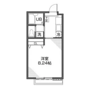 成城サイドヒル【2階】の間取り