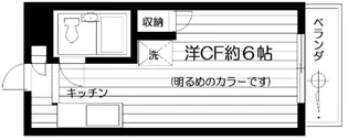 サンフラワーハイツ【3階】の間取り
