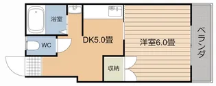 KBKスポーツ荒田ビル【2階】の間取り