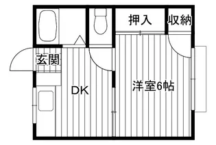 国立第1グリーンコーポ【2階】の間取り