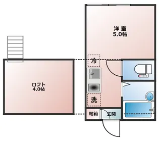 SUNRISE Residence 羽田【2階】の間取り