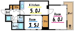 パラシオ中村【8階】の間取り