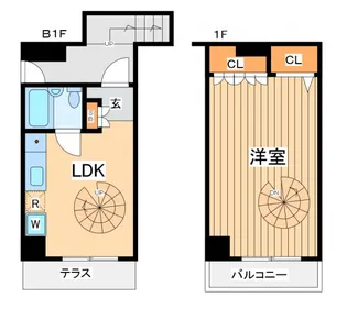 サンエイトビルの間取り