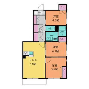本町アパートメント E棟【3階】の間取り