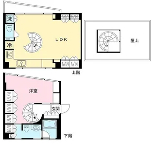 S4S BLDG エスフォーエスビル【5階】の間取り