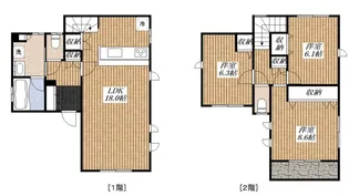 東京都昭島市大神町2【一戸建】の間取り