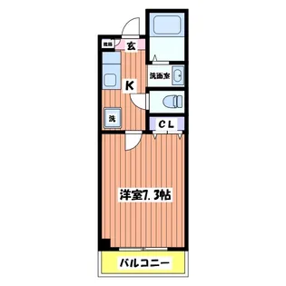 東京都立川市羽衣町1【マンション】の間取り