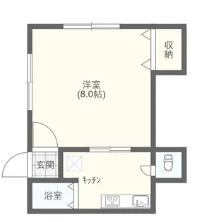 サンライズナミキ【2階】の間取り