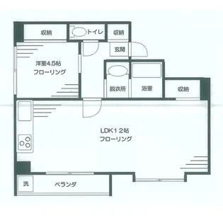エルプラド旗の台【1階】の間取り