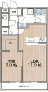 竹寿DAIGO【3階】の間取り