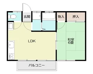 ジュネス諏訪(小名浜諏訪町)【2階】の間取り
