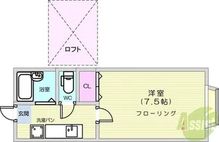 ホワイトキャッスル沖野【1階】の間取り