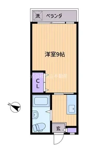 シャトレ明大前【5階】の間取り