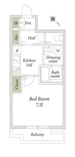 ルッソ飯田橋【2階】の間取り