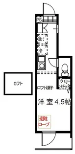 MELDIA生田II【2階】の間取り