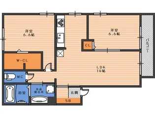 サウスガーディアン【2階】の間取り