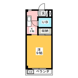 グリーンプラザANNEX【2階】の間取り