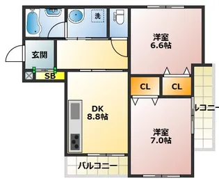 ルネ・丸美III【2階】の間取り