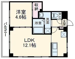 シンシア七番館【1階】の間取り