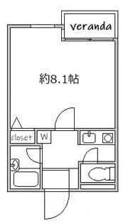 フォレストウェル三田サウス棟【2階】の間取り